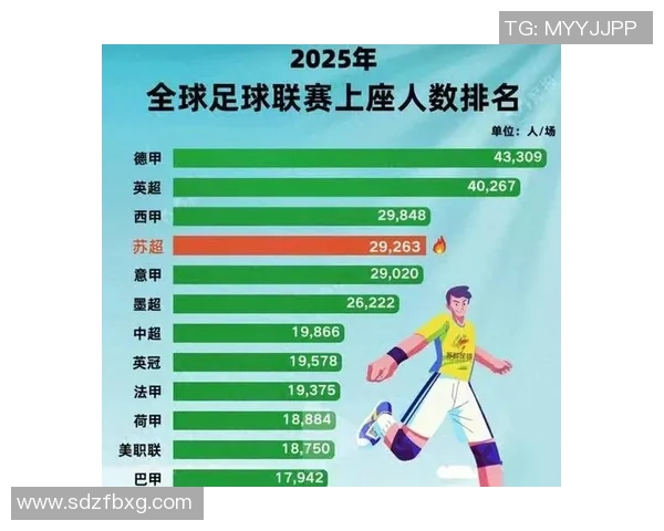 中国男足球星早年惨遭经纪人欺骗命运转折引发职业生涯沉浮