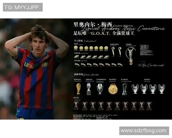 阿根廷足球巨星梅西荣膺世界足球先生再度书写传奇篇章