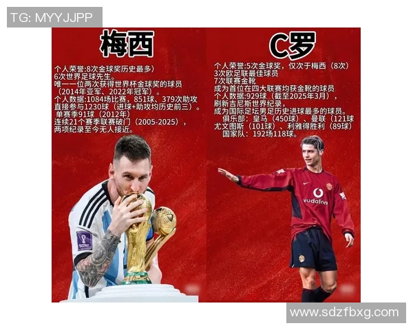 世界足球高难度技能大师盘点 技巧与天赋并存的球星们