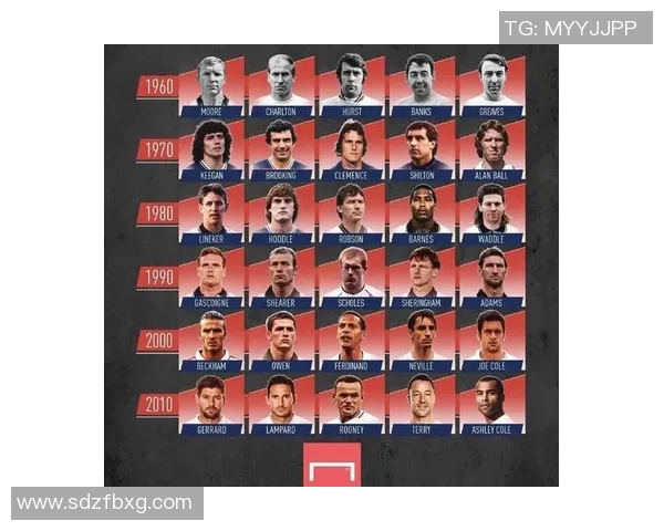 我最喜欢的足球球星是谁以及他给我带来的启发和感动