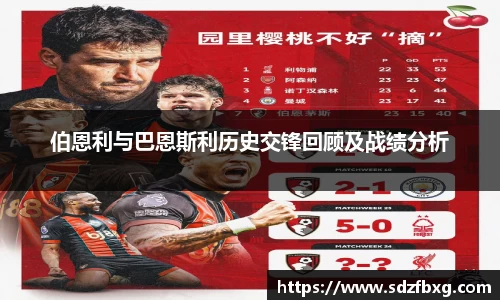 伯恩利与巴恩斯利历史交锋回顾及战绩分析