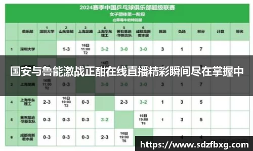 国安与鲁能激战正酣在线直播精彩瞬间尽在掌握中